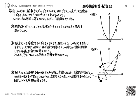 数学－関数53
