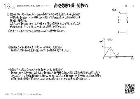 数学－関数57