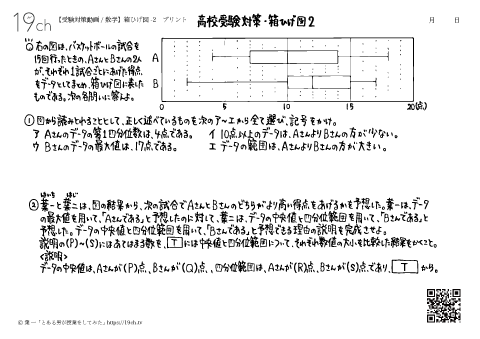 高校受験の数学（資料・データの活用の問題/箱ひげ図）