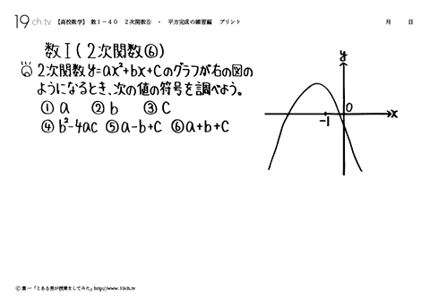 ２次関数⑥