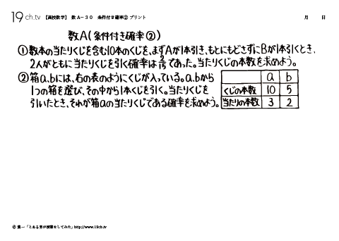 条件付き確率②