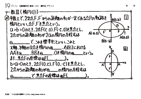 楕円①