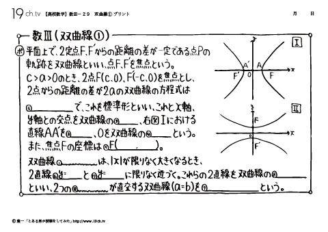 双曲線①