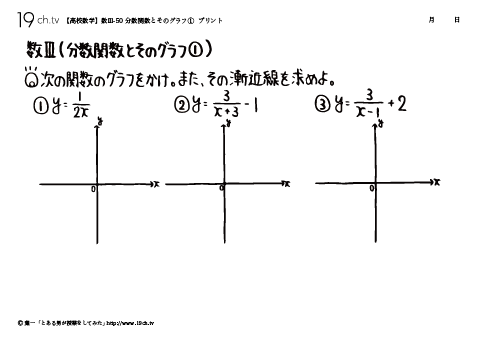 分数関数とそのグラフ①
