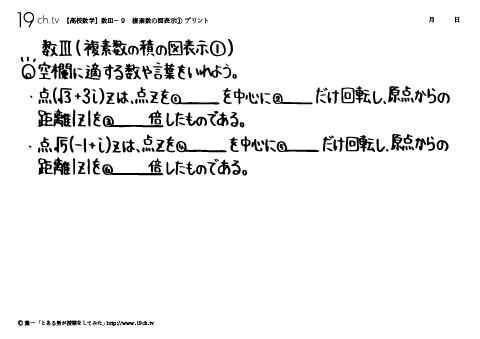 複素数の図表示①