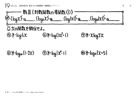対数関数の導関数①