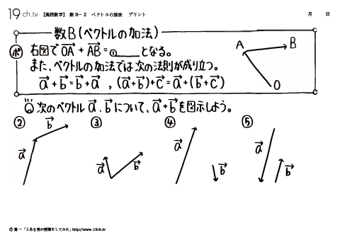 高校｜数B(ベクトルの加法の問題)
