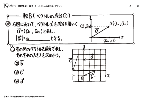 高校｜数B(ベクトルの成分①の問題)