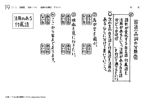 品詞の分類②