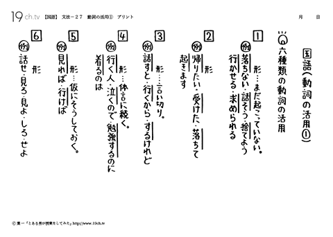 動詞の活用①