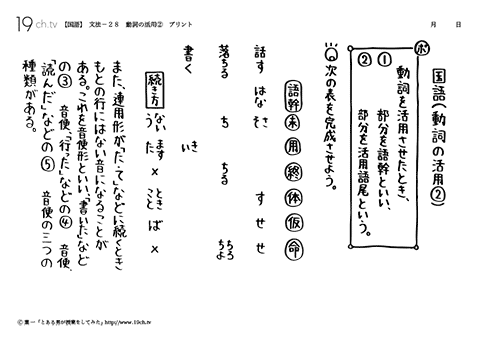 動詞の活用②