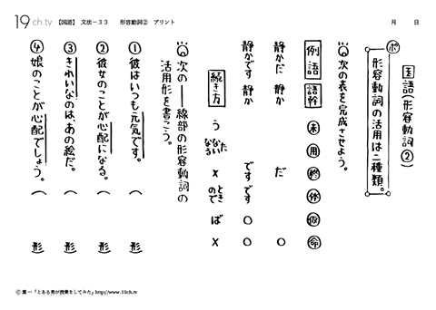形容動詞②