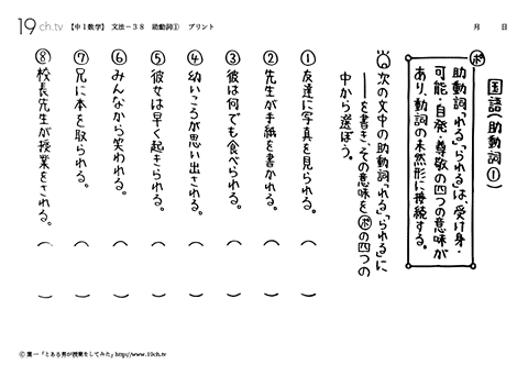 助動詞①