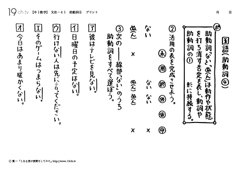 助動詞④