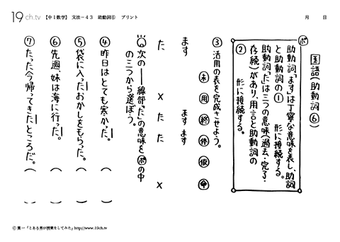 助動詞⑥