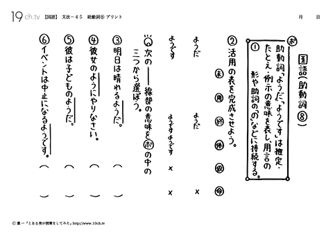 助動詞⑦