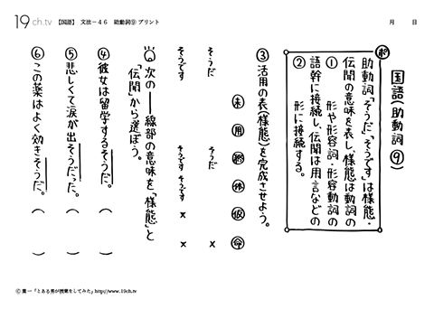 助動詞⑦