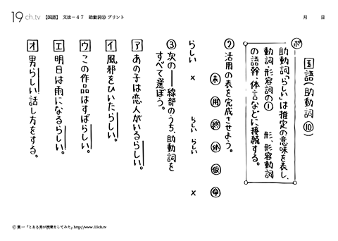 助動詞⑦