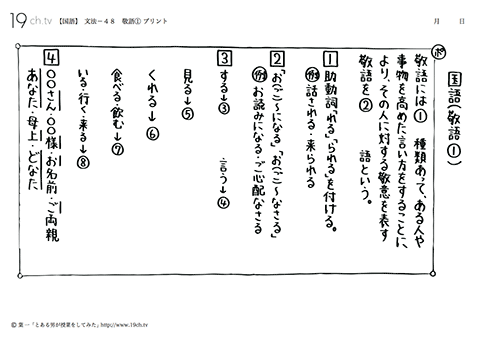 助動詞⑦