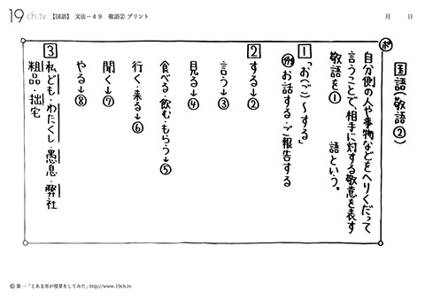 助動詞⑦