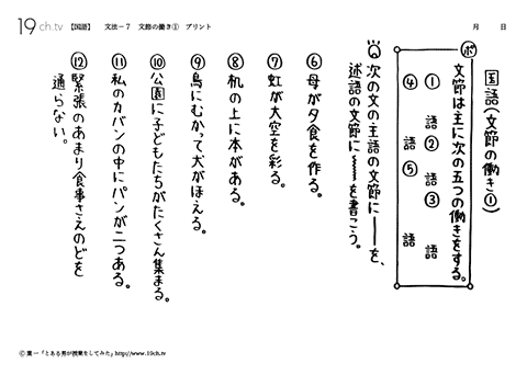 文節の働き①