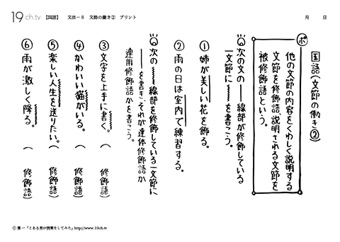 文節の働き②