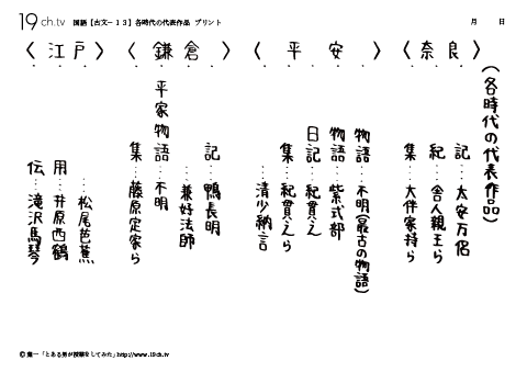 各時代の代表作品