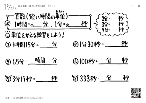 短い時間の単位