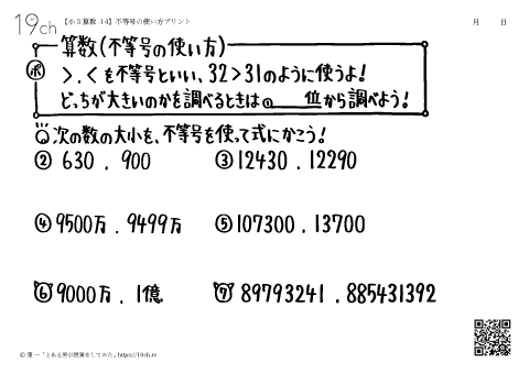 不等号の使い方