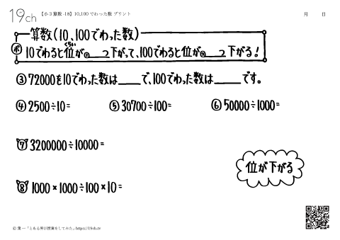 10,100でわった数