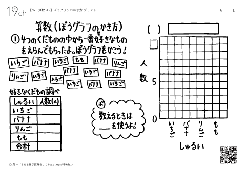 ぼうグラフのかき方