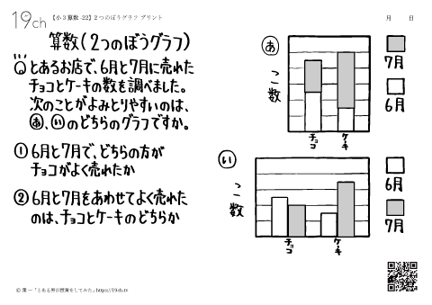 2つのぼうグラフ