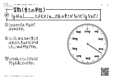 重さの単位