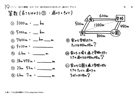 長さをはかろう②　（きょり・道のり）
