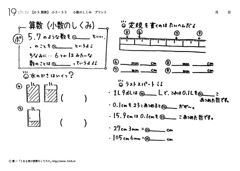 小数のしくみ