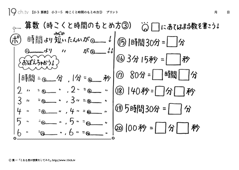 時こくと時間のもとめ方③