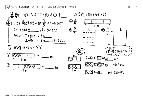 分けた大きさの表し方①（分数）