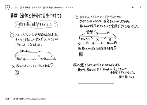 全体と部分に目をつけて