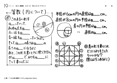 円について