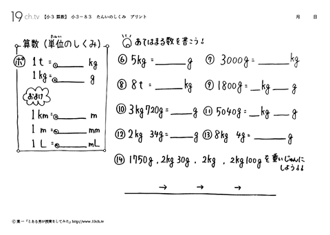 たんいのしくみ