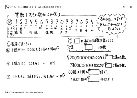 大きい数のしくみ②