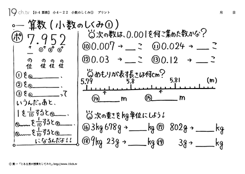 小数のしくみ①