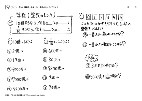 整数のしくみ