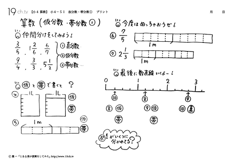 仮分数・帯分数①