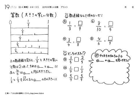 大きさの等しい分数
