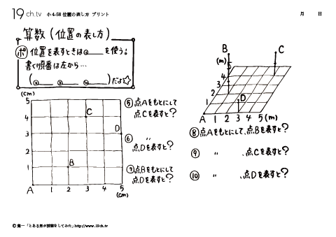 位置の表し方