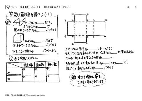 小4算数・箱の形を調べよう！の問題