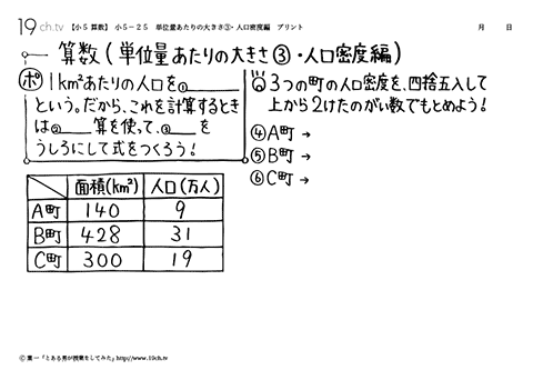 単位量あたりの大きさ③・人口密度編