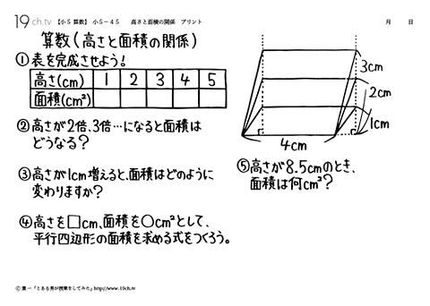 ひし形の面積