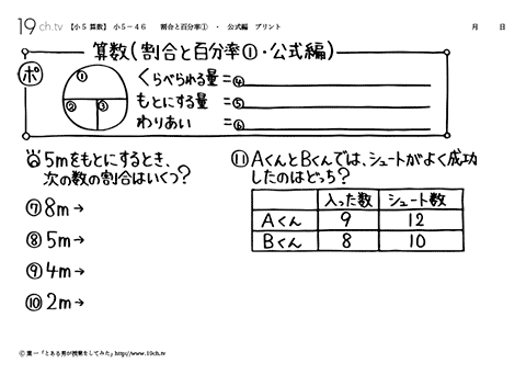 割合と百分率①・公式編